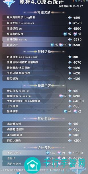 4.8新地图原石统计秘籍大放送，让你刷得更轻松！acje