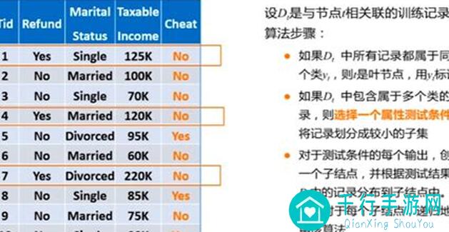 策略军团寻宝值算法全解析：5大关键要素助你轻松提升战力！
