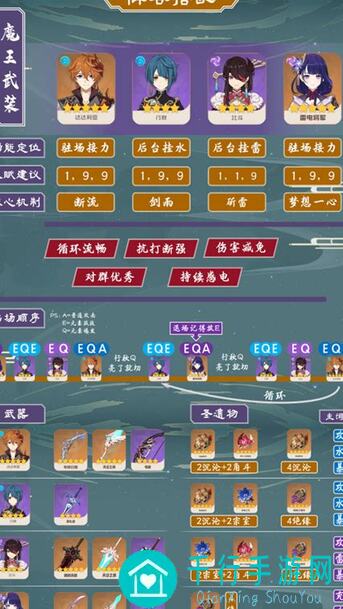 原神V1.4攻略：冒险团魔王武装队伍组合秀，大神带你轻松突破！