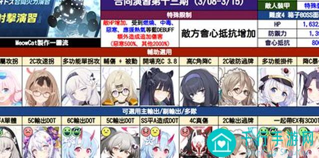 火种协定白貂卡组与天赋推荐：乱射流秘籍大公开！