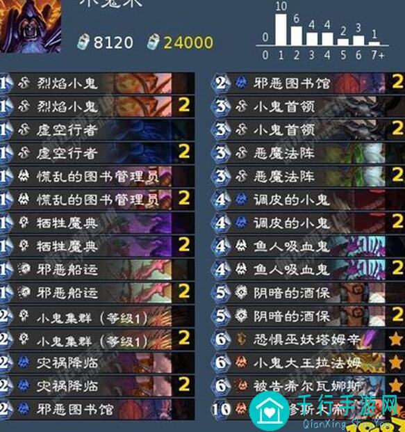 强烈推荐！2600尘卡组也能轻松低保，炉石传说攻略指南大放送！