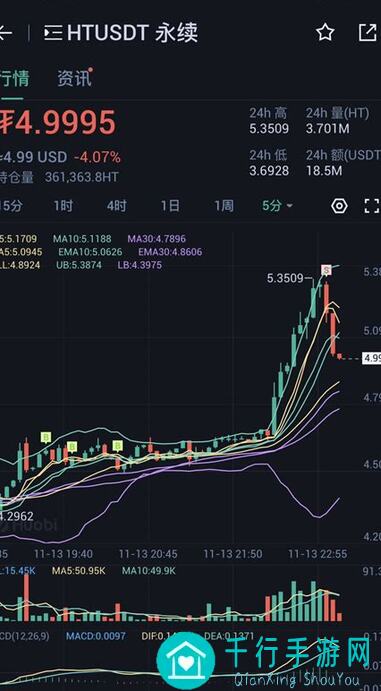 假未来已开奖！有奖活动假未来预约破十万！评论晒图抽小礼，快来参与吧！