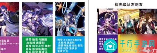 崩坏：星穹铁道打BOSS黄泉零基础玩家攻略，快速掌握通关技巧！