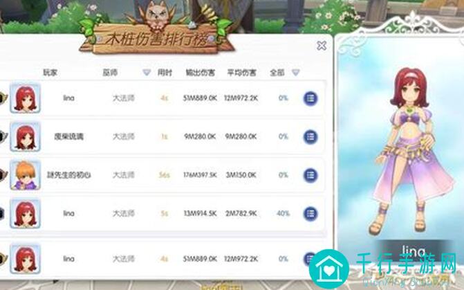 仙境传说RO：测试服更新大揭秘！教你如何在初心服轻松起号快速上手！💁‍♀️✨