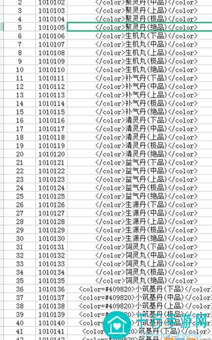 🔥修仙家族模拟器10大攻略：速成大佬，家族繁荣秘籍大揭秘！🎉