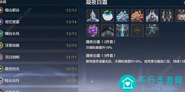 轻松驾驭鸣潮新潮流，第六期高星声骸搭配攻略，一触即发！