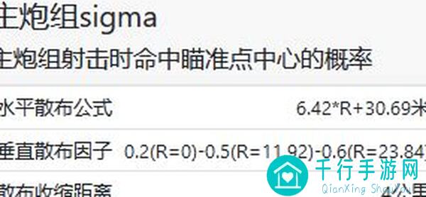 战舰联盟新手必看！散步公式详解，模拟巡洋舰篇有哪些通关技巧和搭配方法
