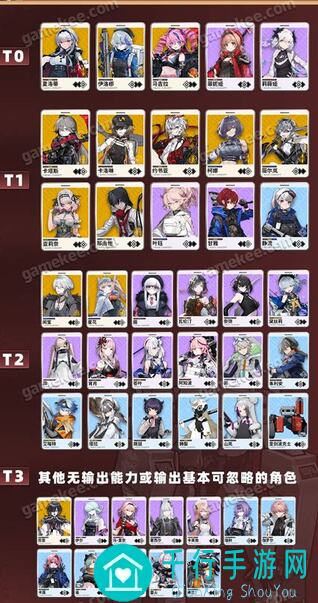 解析雷索纳斯3种角色属性入门指南：闻笙篇