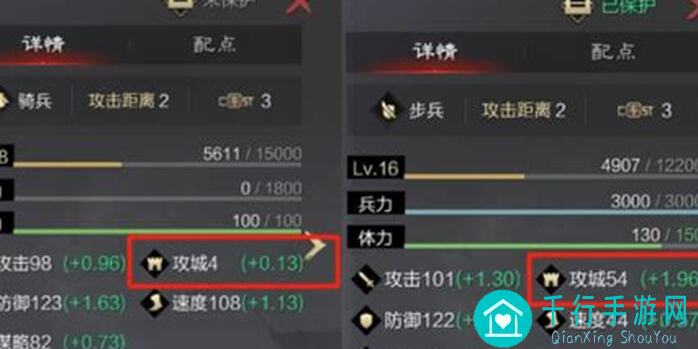 率土之滨打城攻略：高效兵力分配技巧，助你轻松攻克城池！