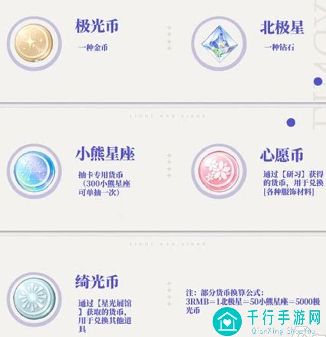 光与夜之恋日常任务有哪些大神秒懂攻略