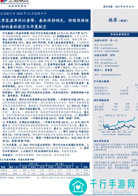 春秋封神苍兰开局攻略：轻松上手，战力飙升！