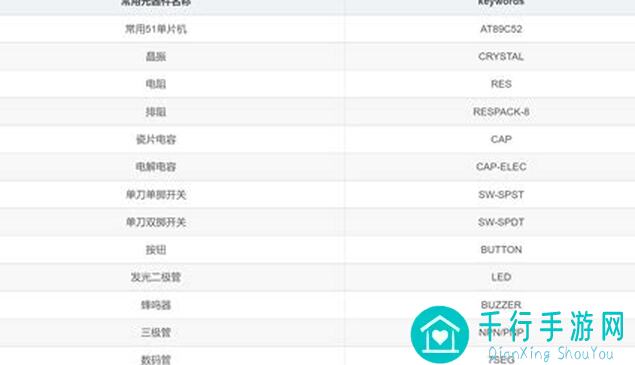 数码宝贝：新世纪火山防御队小课攻略！亲测253元内必学技巧大揭秘！