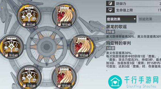 深空之眼太一庚辰详解攻略：高低配全攻略解析，长短线玩法深入学习！