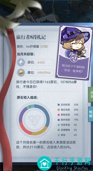2047丰收蜂杂谈：新手必备黄金攻略