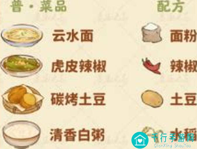 桃源深处有人家食来运转，揭秘良品菜谱配方大全！
