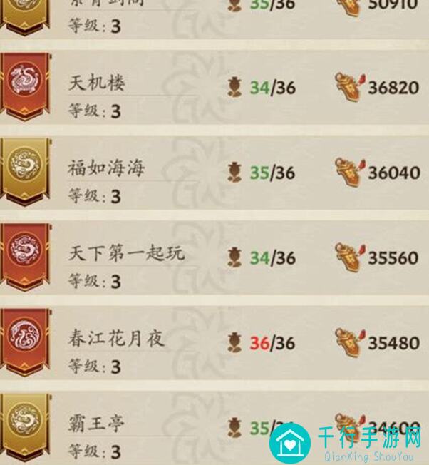 还在苦战吗？揭秘无名江湖云浮禁地攻略，轻松100万战力速刷方法大公开！