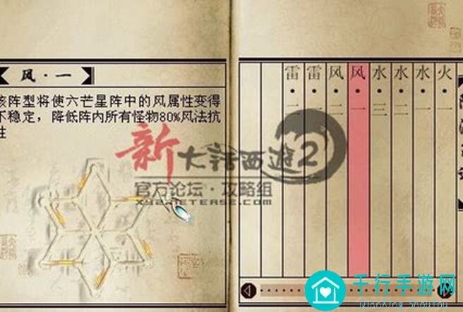 古代战争萌新一点小经验分享，转职初期必看攻略！好玩吗？技巧干货大揭露！