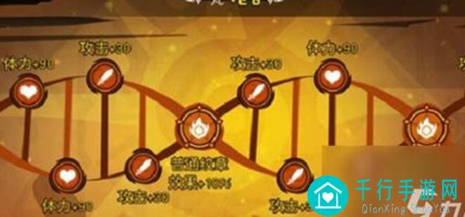 超进化物语2超2避坑指南：中阶秘籍揭秘，轻松上手不迷路！
