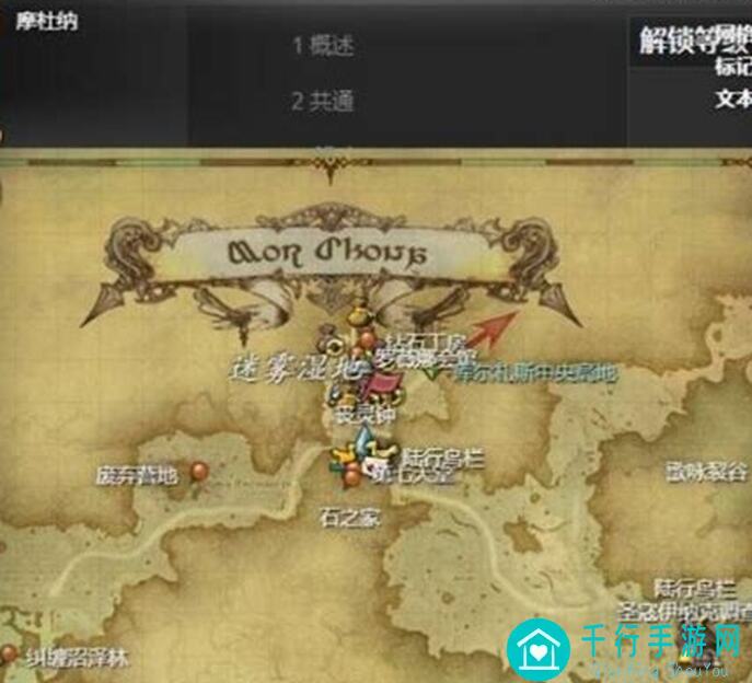 安尼姆冒险指南：史诗装备14大世界法典，带你秒变战神攻略全解析！