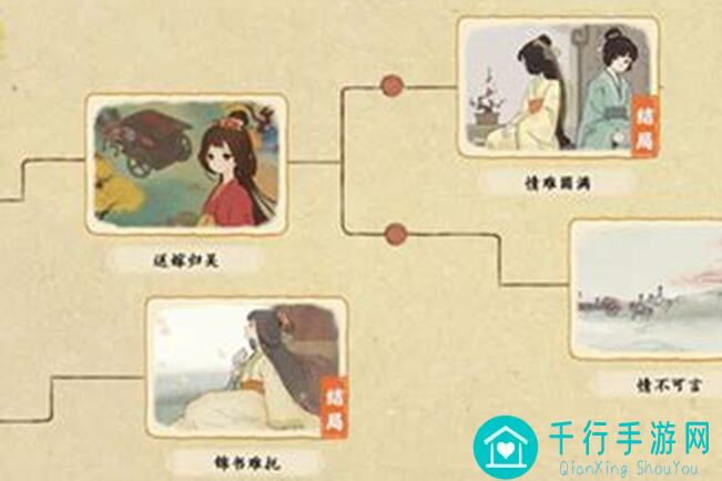 桃源深处有人家周年庆：山遇攻略大揭秘！