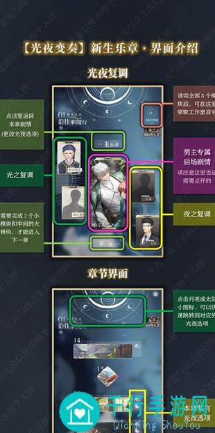 光与夜之恋念念而归活动玩法全攻略揭秘