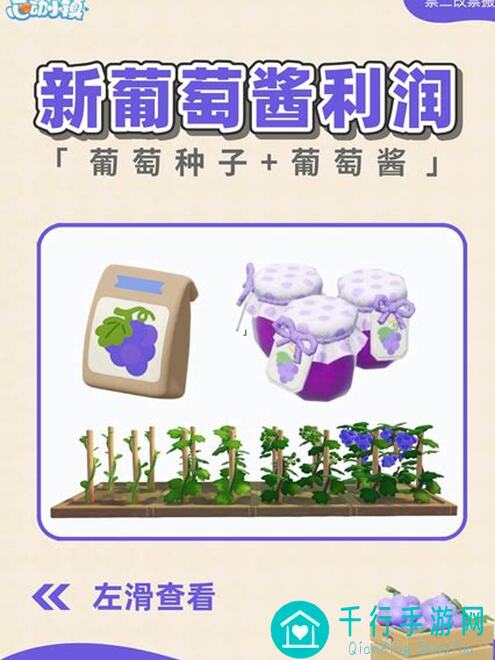 心动小镇菜谱大揭秘:完整成本、售价、利润及神奇配方的攻略来了,你能否掌握全部美味秘籍?