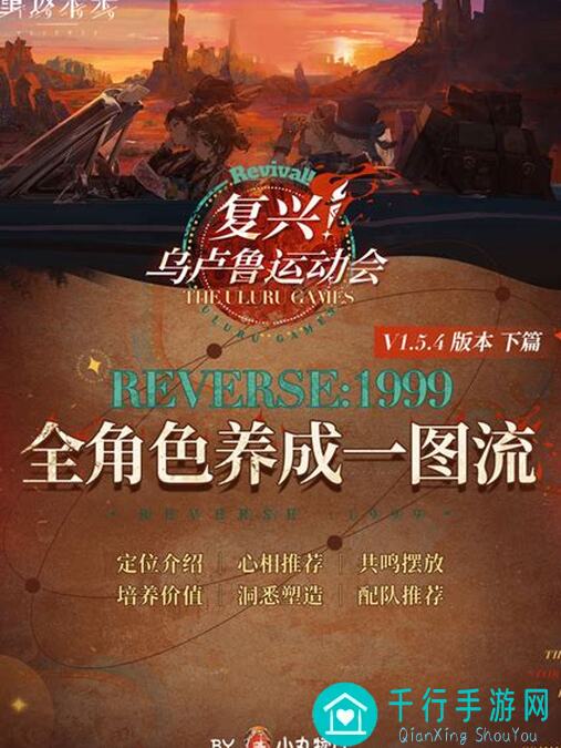 重返未来：1999综合面板评分3.0，最强面板还是那6个英雄？教你完美搭配战力提升攻略！