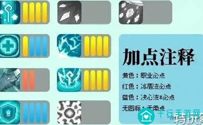 元气骑士前传：击败独特风暴守卫的超详细策略指南