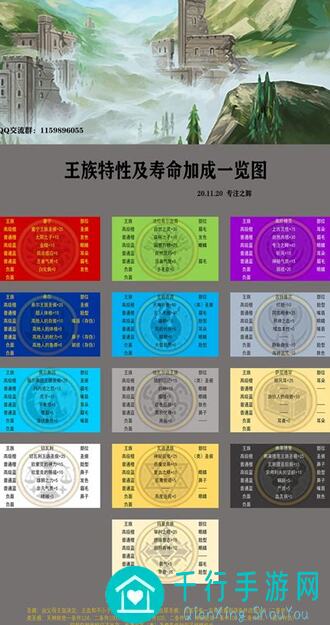诸神皇冠通关攻略大揭秘！掌握技巧，下次轻松秒过，再也不用学啦！