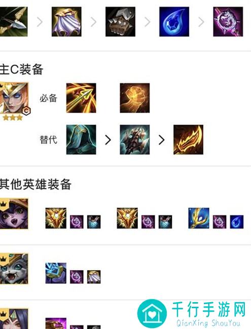 玩转龙之契约：揭秘副将特技组合攻略，助你战力飙升！