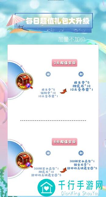 天空岛传说服务器紧急维护公告：逆风翻盘攻略大揭秘，怎么用技巧助你快速通关！