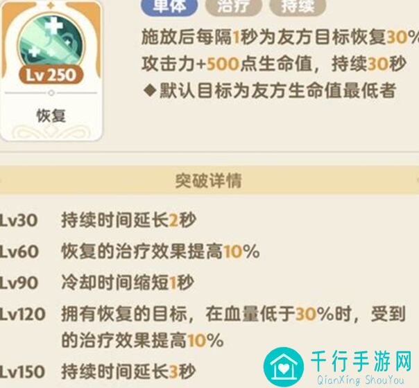 最全出发吧麦芬攻略揭秘：LV65噩兆降临之谷通关技巧与实战心得分享