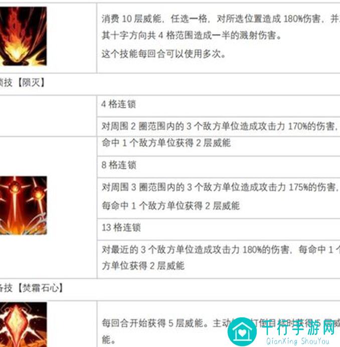 5分钟掌握白夜极光新手攻略：导航员探索手册，解锁莱莎、科洛蒂娅、帕特莉夏的秘密
