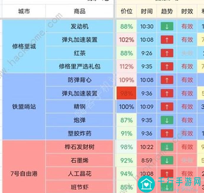 揭秘雷索纳斯淘金乐园：投资计算公式攻略，轻松赚钱不求人！