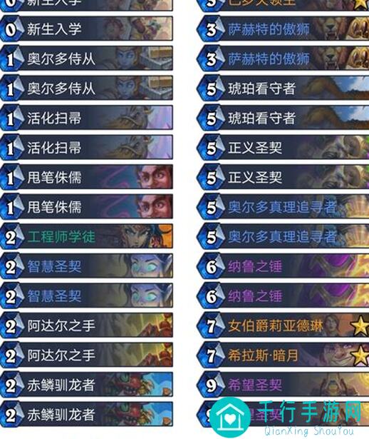五行师雷云高修OTK玩法全攻略含新卡赤月颂详解
