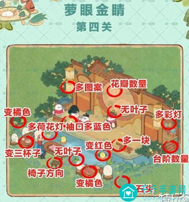 桃源深处有人家：萝眼金睛活动限时开启，速来解锁隐藏福利！