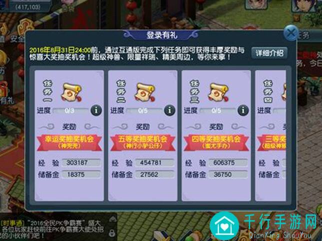 将神200大区千里驰援活动来袭！血赚不亏，值不值参加？英雄集结，攻略指南秘籍揭秘！