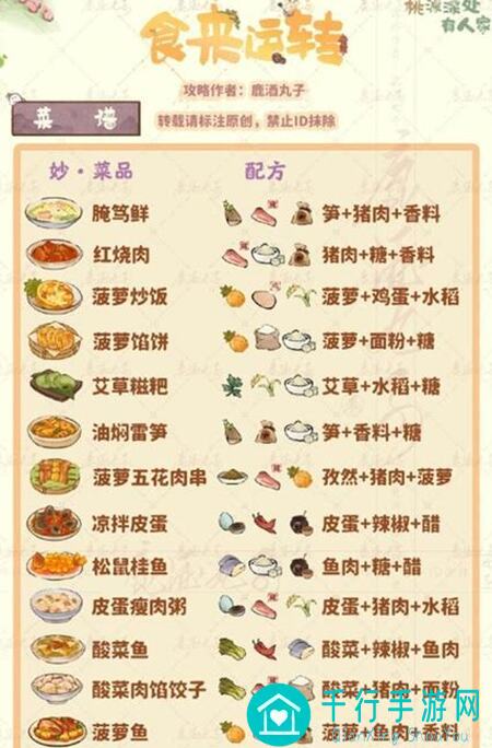 桃源深处有人家：食来运转活动珍级菜谱大曝光，你准备好挑战了吗？