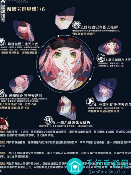 崩坏：星穹铁道V2.3：黑姬组合乱杀秘籍揭秘！新剧情玩法全攻略！