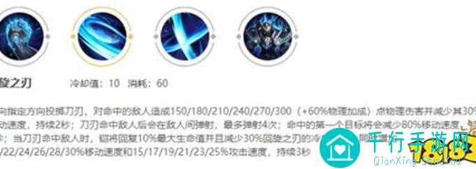 王者荣耀女铠攻略详解：猖狂英雄细节教学，助你轻松上分！