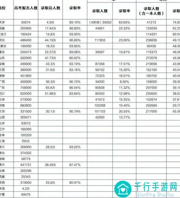 轻松秒杀！无名江湖攻略汇总：揭秘4门派禁地打法，让你畅游江湖无忧无虑