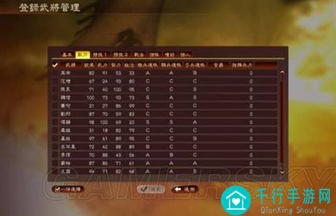 攻略秘籍！一转大卡点，揭秘古代战争13图通关技巧，助你秒变战神！