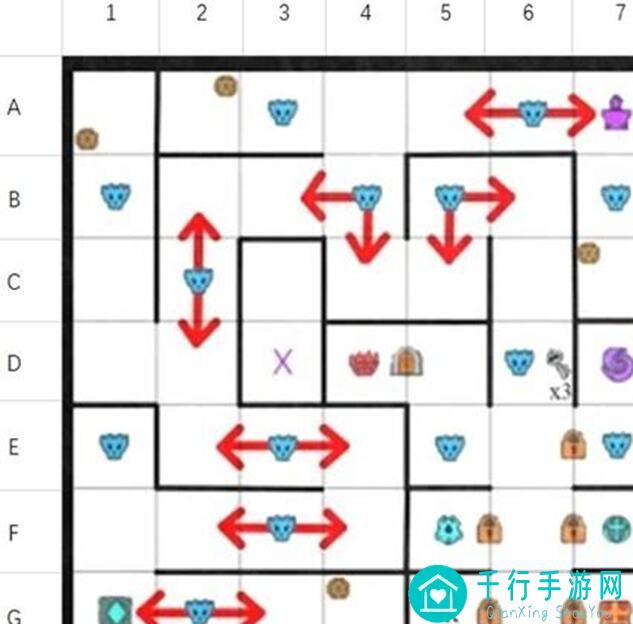 遇见龙时空幻境第4章邪龙宝库通关秘籍！战力飙升指南全解析！