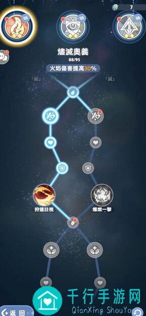 出发吧麦芬游侠二转攻略：鹰之眼从入门到放弃