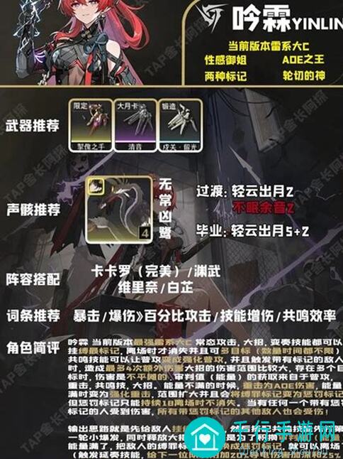能否掌握0氪党的鸣潮角色强度榜？配队建议大揭秘