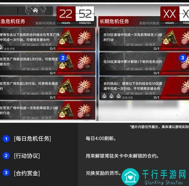 看完这篇全攻略，轻松解锁明日方舟：危机合约蛮鳞行动材料兑换技巧