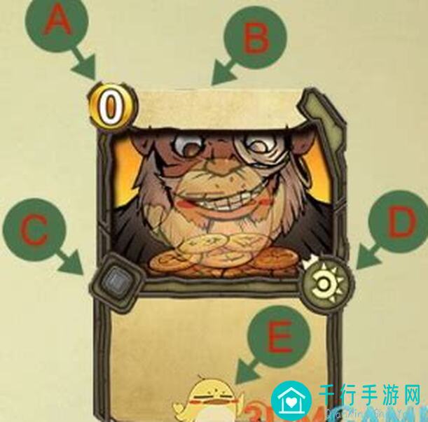 冒险公社新手攻略：推荐这套卡组，战力飙升，轻松通关！
