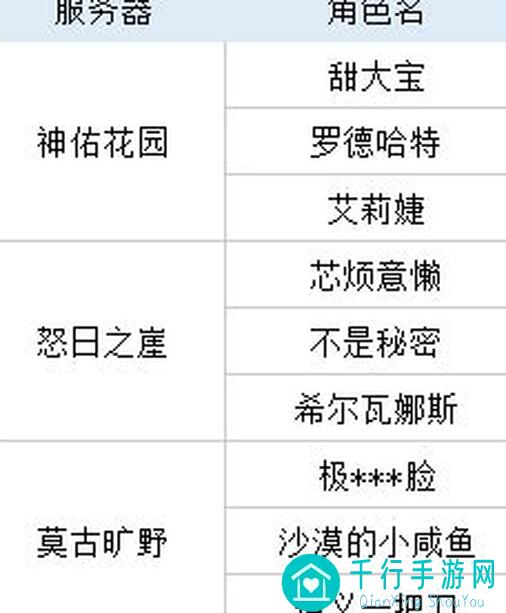 独家揭秘！奥法女皇杜鹃120级召唤构装最强冒险寻宝攻略，轻松打败魔王S4赛季！