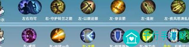 铃兰之剑新手必看！轻松学会红隼加点、装备搭配与塔罗塔速通攻略