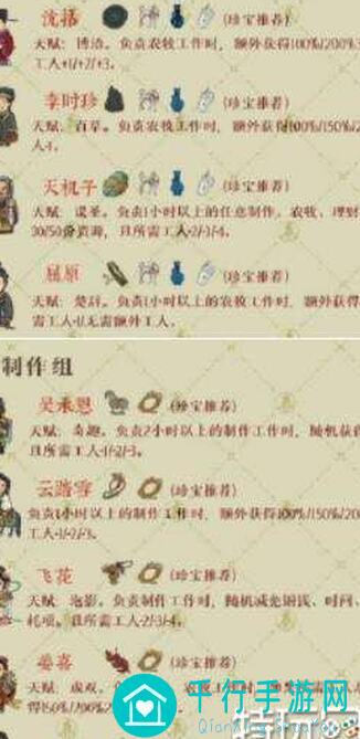 江南百景图江宁县开荒秘籍：新手必收藏攻略